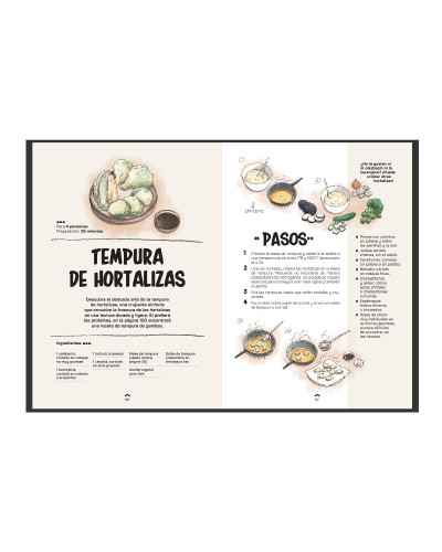 RECETAS JAPONESAS EN 4 PASOS