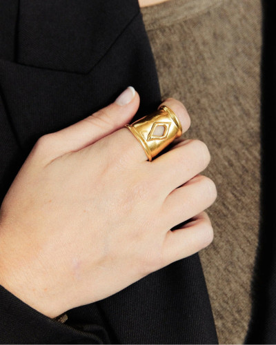 ANILLO UMBRAL